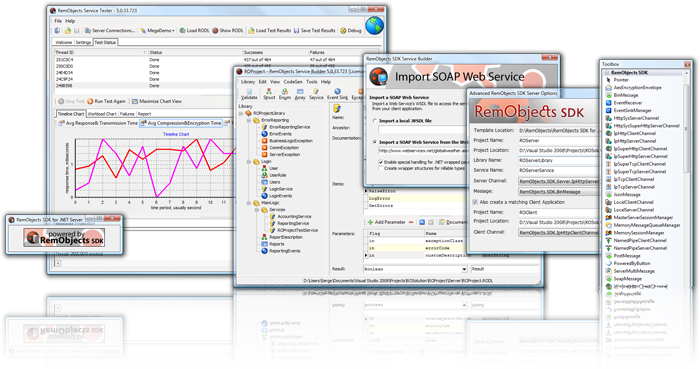 Schema Modeler